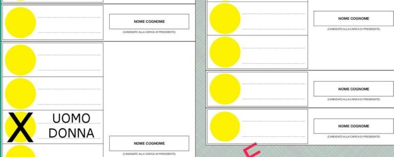 Elezioni Come Si Vota Il Marzo Per Non Sbagliare I Fac Simile
