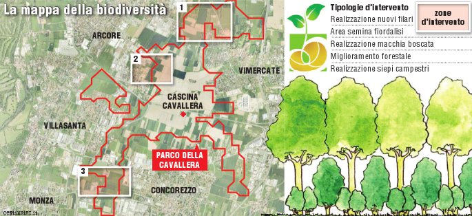 Buon compleanno alla CavalleraIl nuovo parco compie un anno