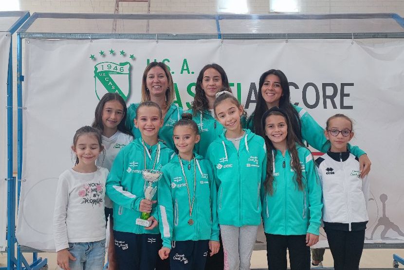 Ginnastica Casati Arcore Ritmica atlete e staff tecnico al Palaunimec